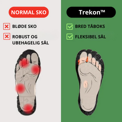 Trekon™ – Ergonomiske & Smertelindrende Ortopædiske Udendørssko Til Mænd