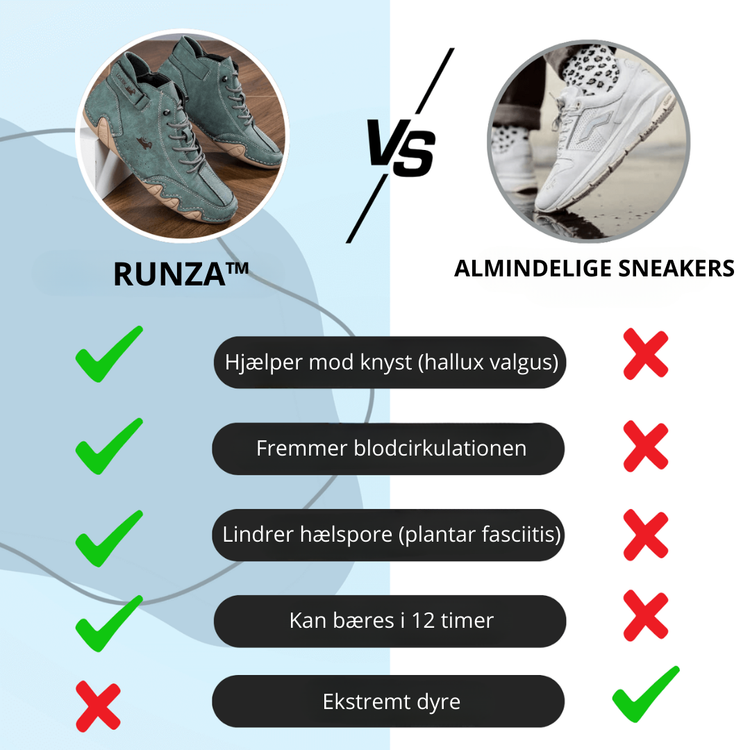 Runza™ - Ergonomiske & Smertelindrende Barfodsko til Mænd og Kvinder | + GRATIS guide til en optimal gangstilling